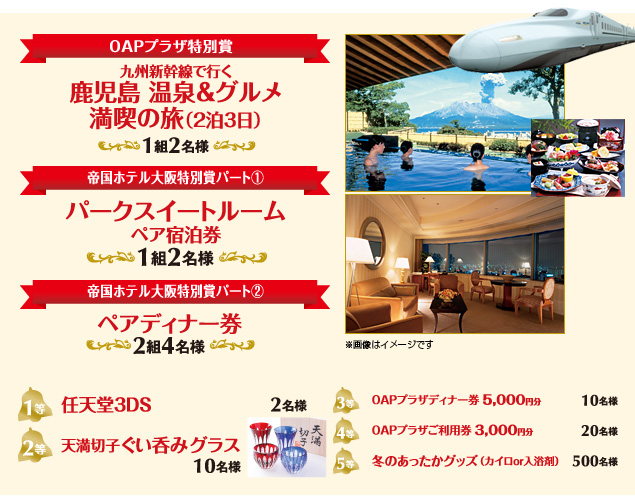 抽選会詳細